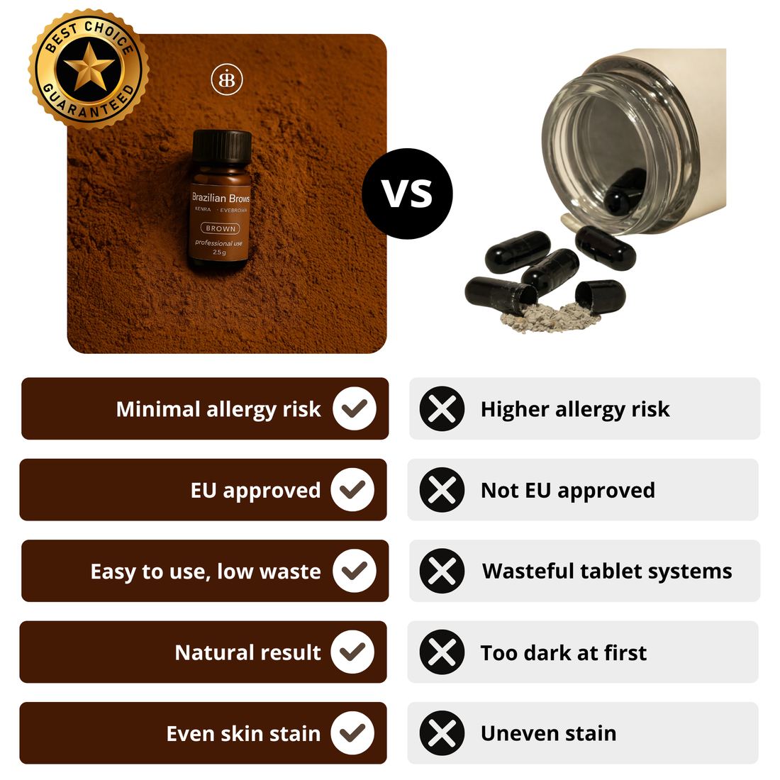 Brazilian Brows Henna - Brown