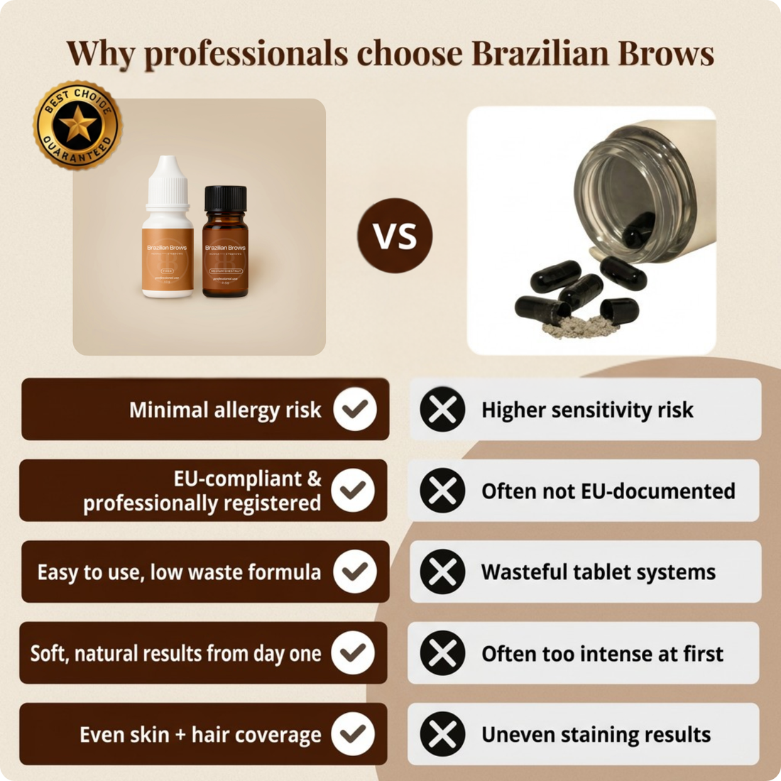 Brazilian Brows Henna - Medium Chestnut